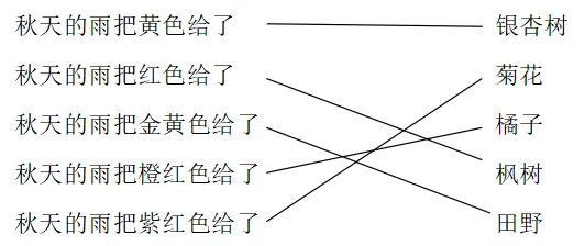 如何从篮球传说的故事中获得训练灵感_0